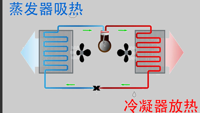 空气能热泵供暖系统原理.jpg