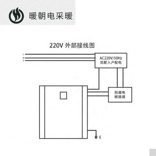 电采暖炉链接图